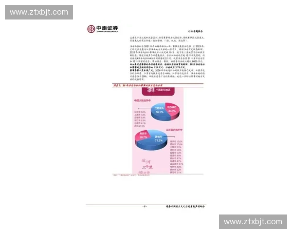 体育经纪行业新趋势：如何利用数据分析提升运动员市场价值