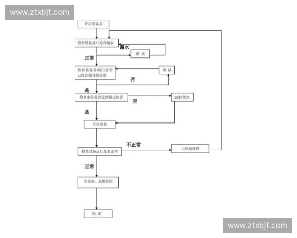 游泳池水质管理与改善措施探讨确保水质安全与健康使用