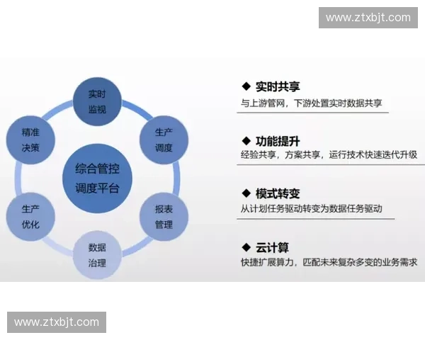 赛事执行全程优化与管理策略探索提升赛事质量与观众体验的有效途径