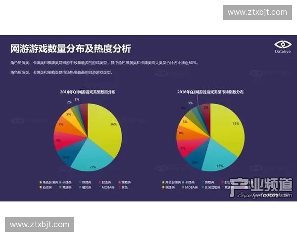 基于大数据分析的体育行业监测与发展决策支持系统研究